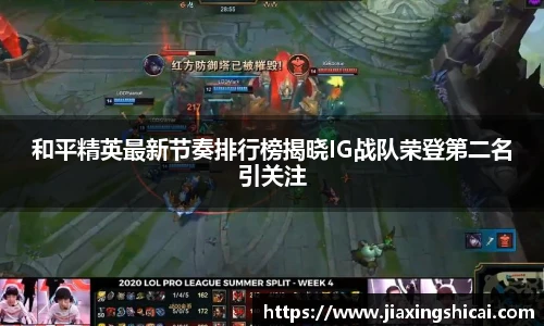和平精英最新节奏排行榜揭晓IG战队荣登第二名引关注